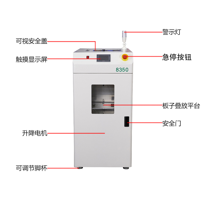 smt設備晟典真空吸板機7