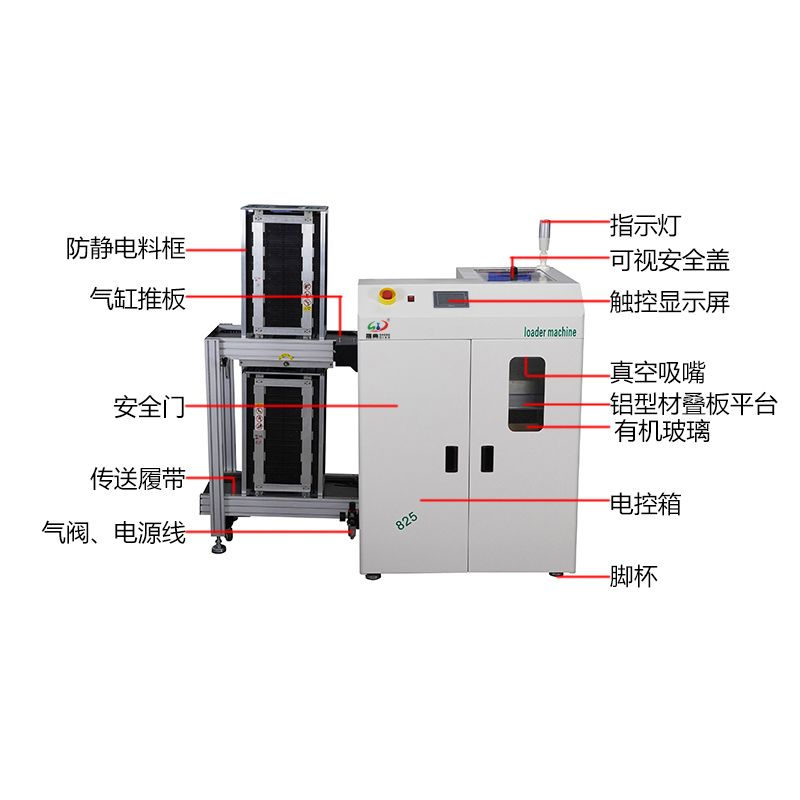 smt設備晟典吸送一體機