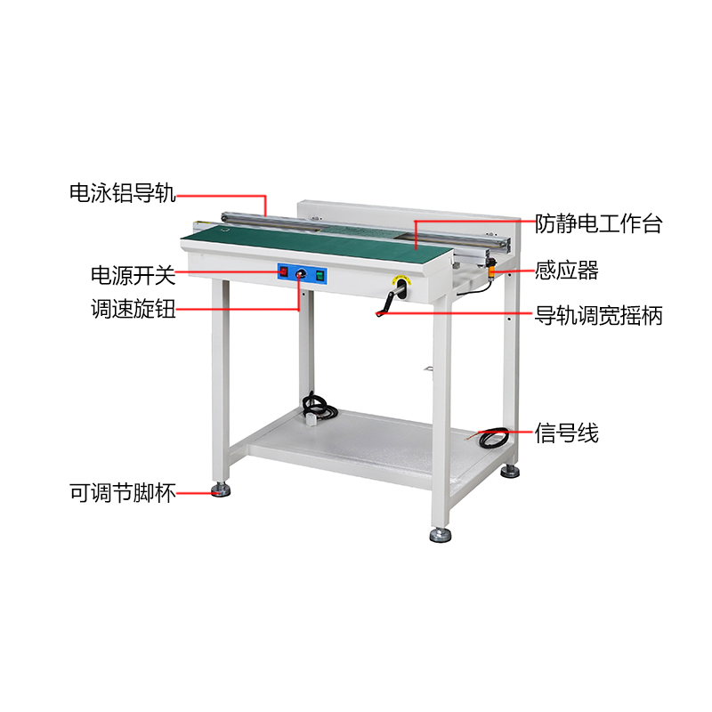 smt設備晟典單軌接駁臺