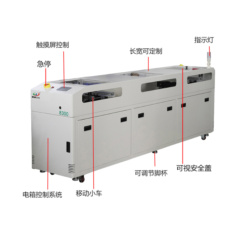 smt設(shè)備晟典雙車移載機