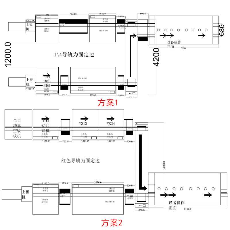 smt設(shè)備晟典雙車移載機